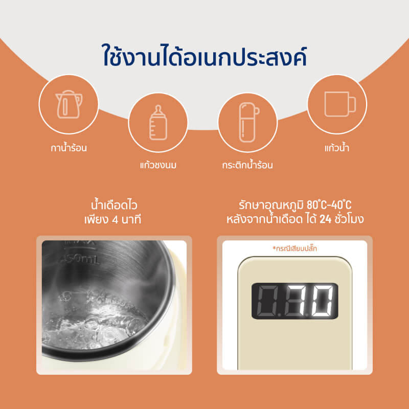กาต้มน้ำไฟฟ้าพกพา ALECTRIC รุ่น PT-MINI สีครี_1